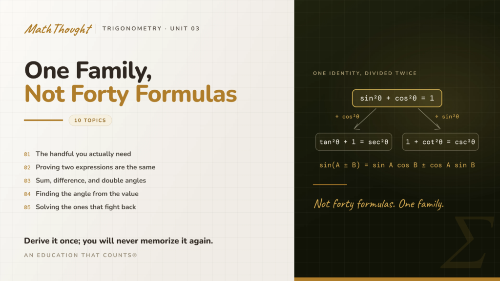 [Trig] Unit 3: One Family, Not Forty Formulas