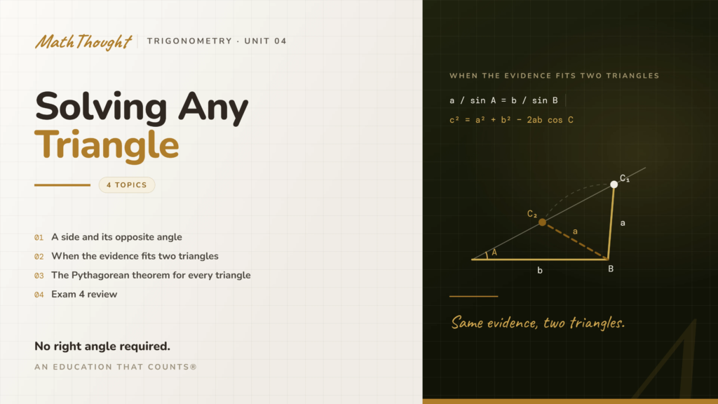 [Trig] Unit 4: Solving Any Triangle
